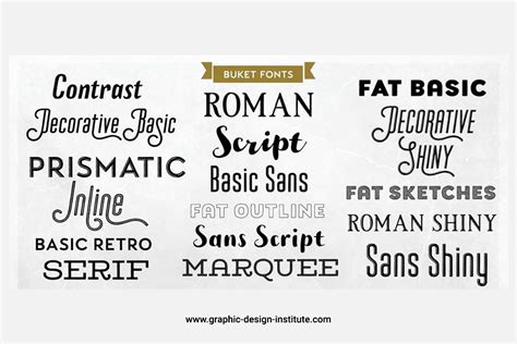 5 Types of Fonts & How to Use Them In Graphic Design .